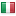 autoindex.cz server is located in Italy
